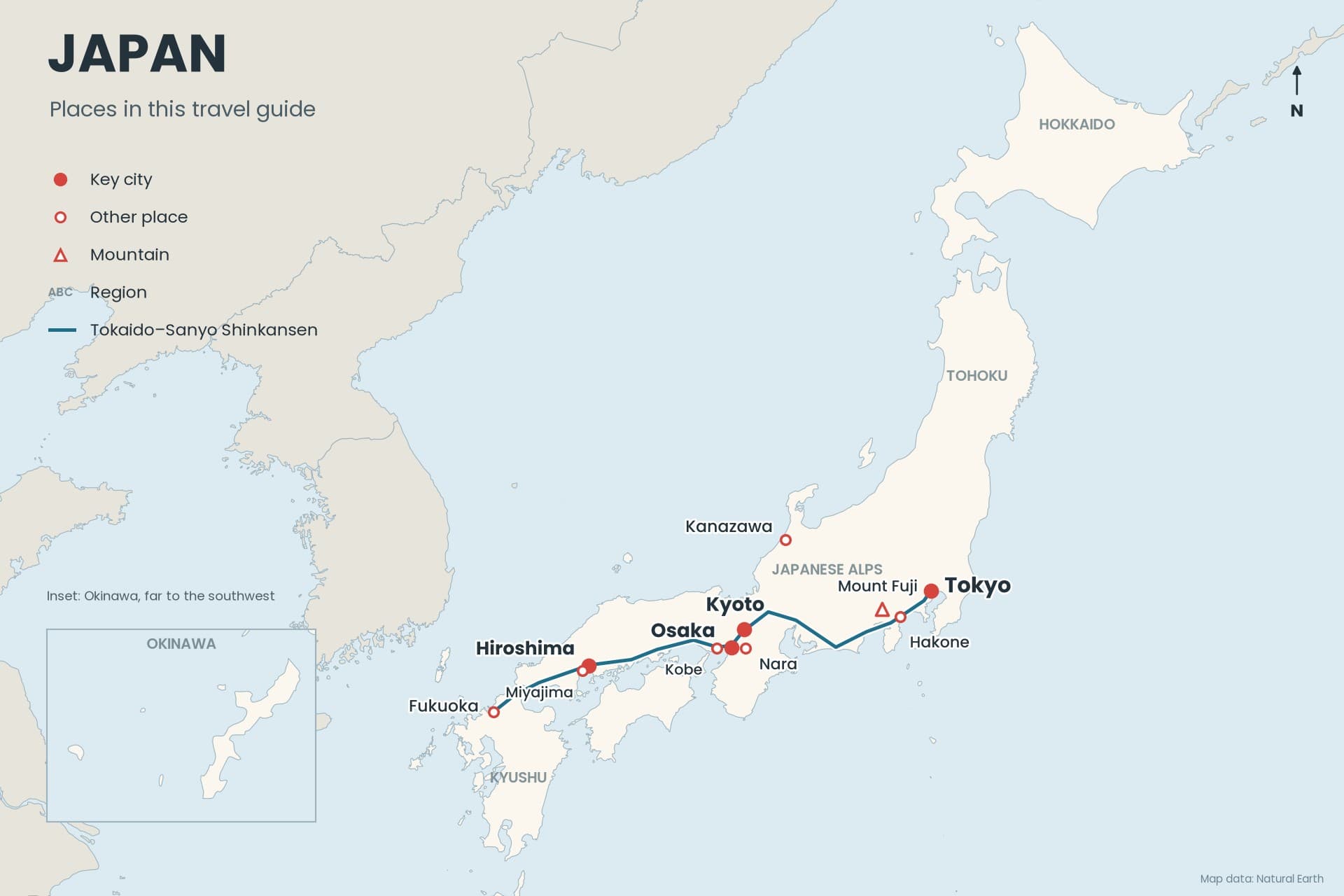 Map of Japan showing Tokyo, Hakone, Mount Fuji, Kanazawa, Kyoto, Osaka, Nara, Kobe, Hiroshima, Miyajima and Fukuoka, the Hokkaido, Tohoku, Japanese Alps, Kyushu and Okinawa regions, and the Tokaido–Sanyo Shinkansen